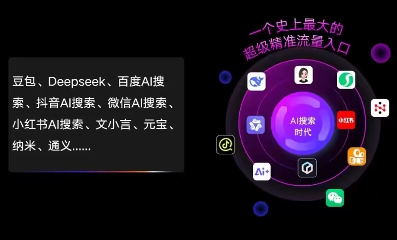 谢通门县AI智能推广新玩法，抢占搜索时代免费精准客源