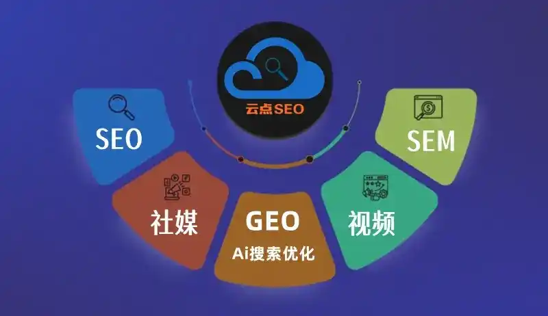 谢通门县GEO优化：AI智能体时代取代SEO的全新内容优化逻辑