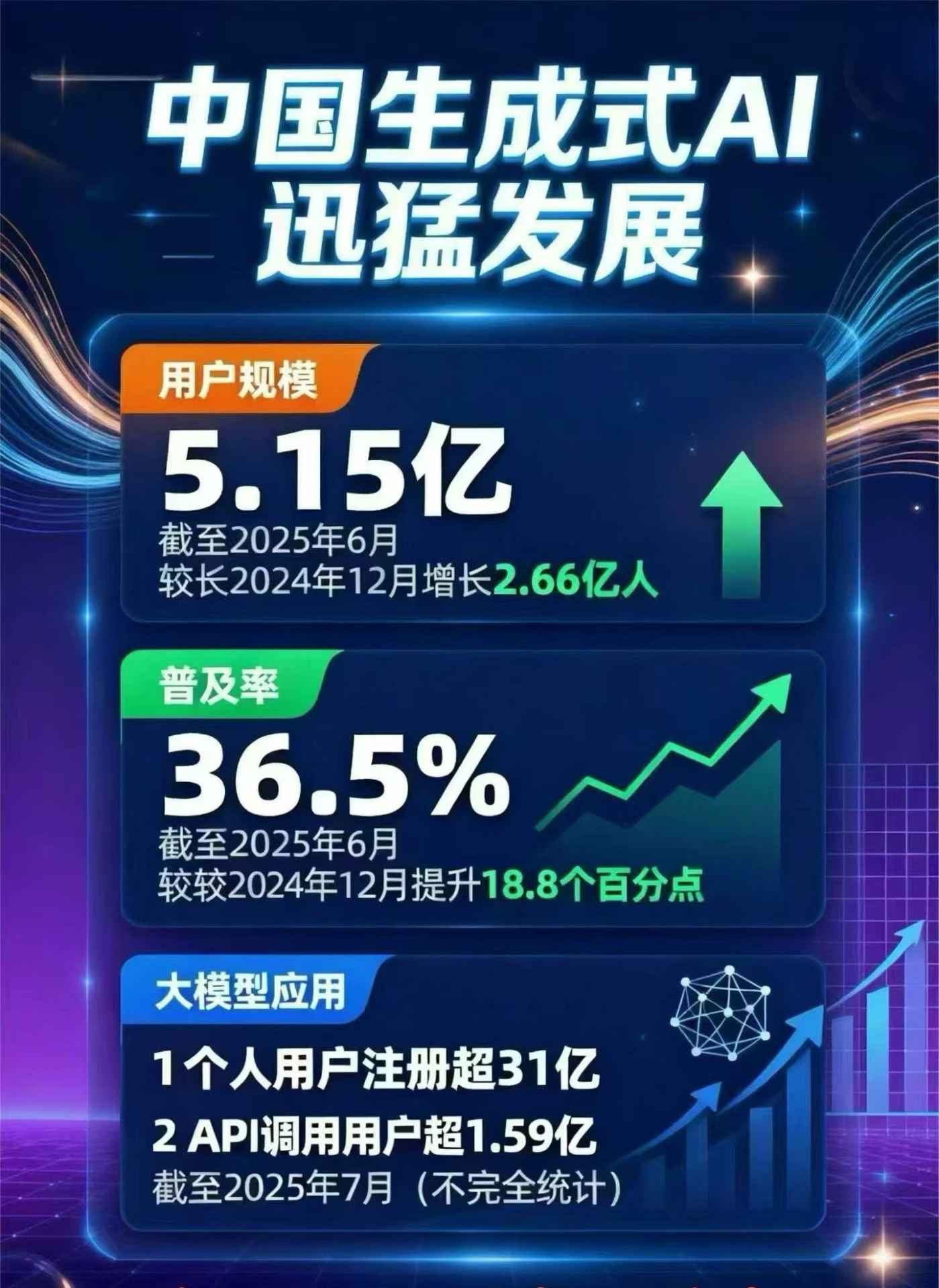 谢通门县豆包GEO优化是什么？内容创作核心逻辑解析