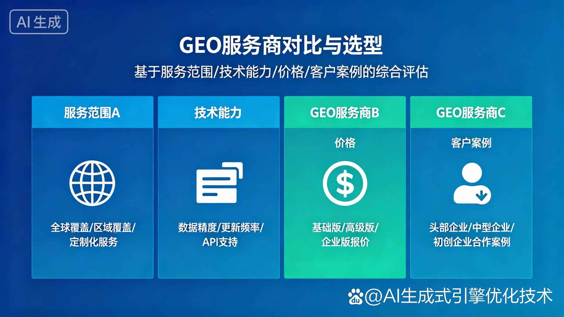 谢通门县GEO优化服务商该如何选择？聊聊生成式引擎优化行业现状